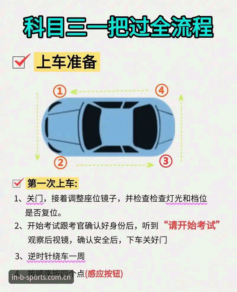 b体育在线平台新手注册通道评测：3分钟搞懂全部流程