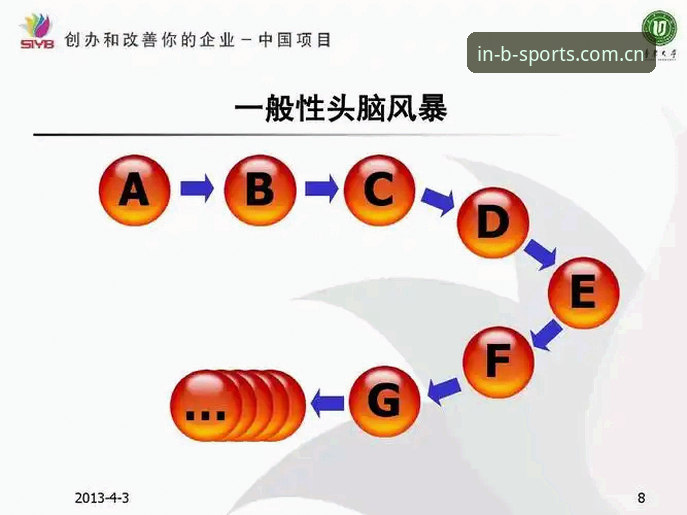 b体育在线平台安装失败排查指南：从错误代码到成功运行的完整思路